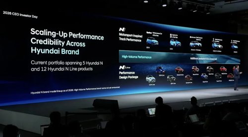 Hyundai, Hyundai Plans More N Models and a New Volume N Division