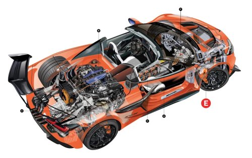 This Is What the Porsche 918 Spyder and the Chevrolet Corvette ZR1X Have in Common