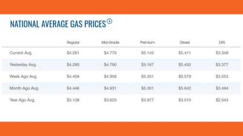 Spiking Energy Prices Due To U.S. War With Iran Could Cost 1.3 Million European Jobs