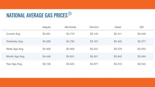 Spiking Energy Prices Due To U.S. War With Iran Could Cost 1.3 Million European Jobs
