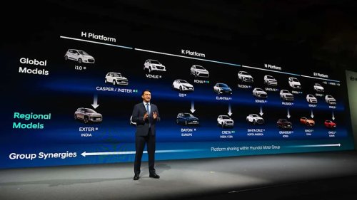 Hyundai’s New Santa Fe Will Go Electric And Keep The Gas Tank