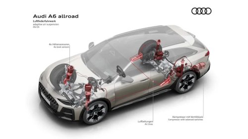 The Audi A6 Allroad Is Now A Plug-In Hybrid Antidote To Boring SUVs