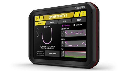4 Ways A Track Camera Can Help Improve Your Lap Times