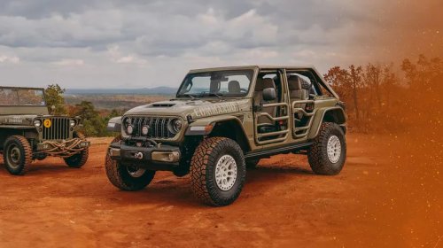 5 SUVs With The Worst Gas Mileage In 2026