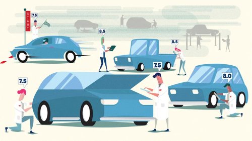 How We Rank Cars: MotorTrend Ultimate Car Rankings Explained