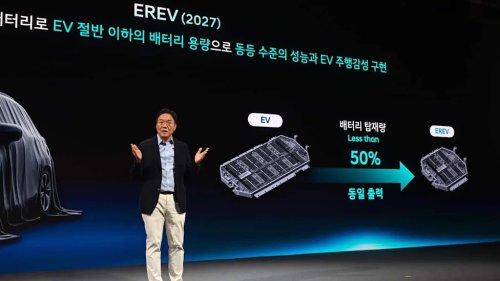 Hyundai’s New Santa Fe Will Go Electric And Keep The Gas Tank