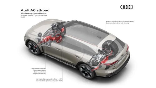 The Audi A6 Allroad Is Now A Plug-In Hybrid Antidote To Boring SUVs