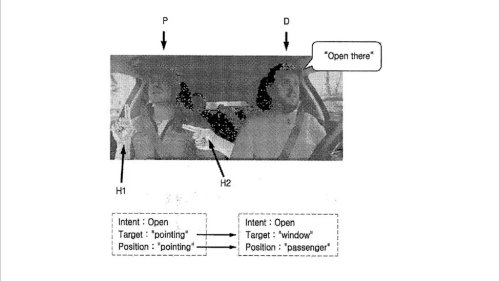 New Hyundai Patent Will Have You Acting Like A Wizard To Control Your Car