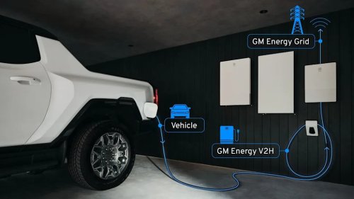 GM, GM's New Pitch: EVs Aren't the Grid's Problem, They're the Answer
