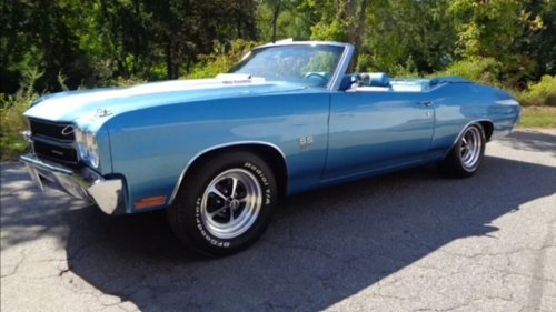 A 1971 Chevelle Just Listed as a 'Survivor' for $25,000. The Real Story Is the Word, Not the Car