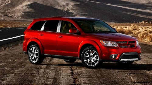 These Cars Are Only Driven By People Who Know Nothing About Cars