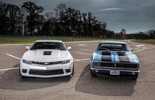 Why Classic Car Values Will Change Dramatically Over The Next Decade