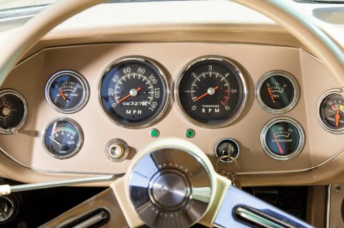 Studebaker Avanti: fabulously futuristic