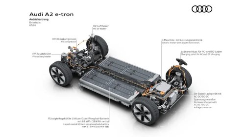 Audi, Lucid, Tesla, Hyundai, Audi Built an EV More Efficient Than a Lucid, Tesla or Hyundai