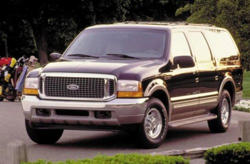 Ford, Ford May Bring Back The Excursion - As An EREV