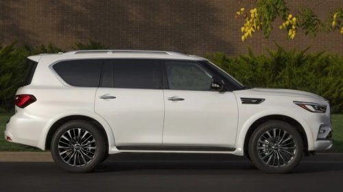 7 SUVs That Depreciated Surprisingly Fast Over 5 Years
