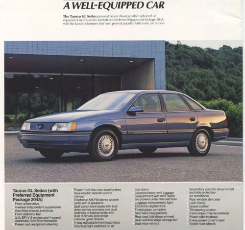 Ford, Ford Taurus, Rare Rides Icons: The Ford Taurus, Modernizing Family Transportation (Part VII)