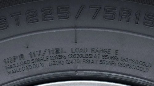 The Pressure Rating On Your Tire Isn't The Number You Should Be Using