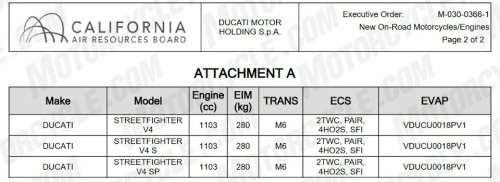 2027 Ducati Streetfighter V4 SP Certified by CARB