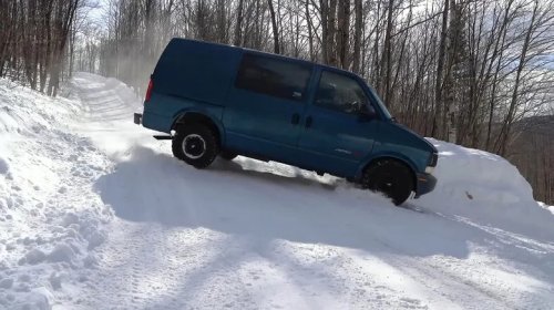 Chevy, What Made The Chevy Astro Van An Iconic Family Car (And Why People Still Want One Decades Later)