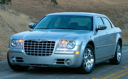 Muscle Cars, Remembering When We Scorched Through Europe in Modern American Muscle Cars
