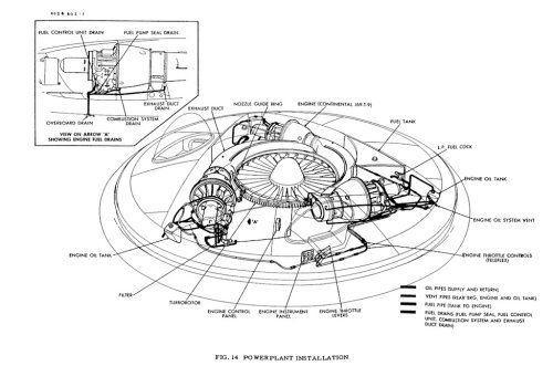 The Aircraft That Shouldn’t Have Been Able To Fly - But Did