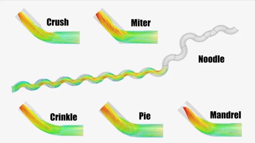 Exhaust Shape Matters, and This Dyno Test Shows Why With Visual Proof