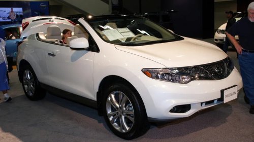 5 Of The Weirdest 2-Door SUVs Ever Made