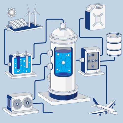New Process Promises Sub-$5 Carbon-Neutral Synthetic Gas For Cars