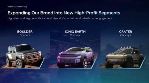 Hyundai, Hyundai Has Some Big Plans For The Future, And We're Excited!