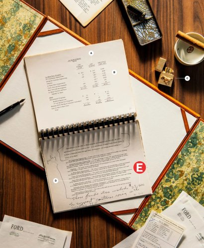 The Receipts Behind Ford’s Legendary GT40 Le Mans Program