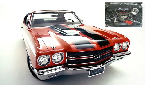 The most powerful American production car engines of all time