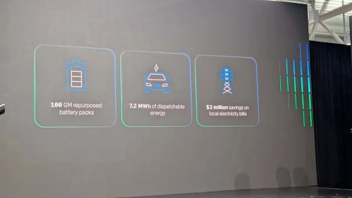 GM, Sodium Batteries And EVs That Power The Grid: Inside GM's Big Energy Push