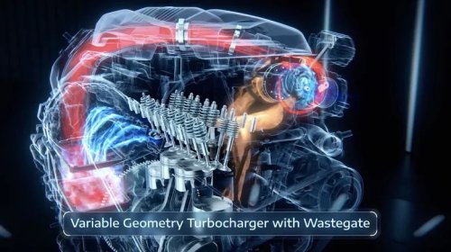 Jeep, Jeep Grand Cherokee, 5 Things To Know About The Jeep Grand Cherokee's Hurricane 4 Engine
