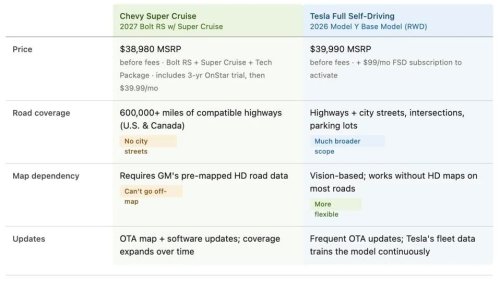 Tesla, Tesla Model Y, Chevy, Tested: 2026 Entry Tesla Model Y Vs. 2027 Chevy Bolt – Driver Assist AI On A Budget