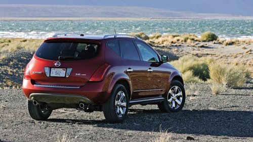 This Crossover Beat Ford, Toyota, and Hyundai in 2007. Would You Pick It?