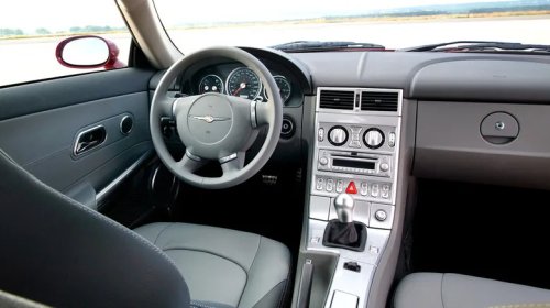 These Car Design Details Really Annoy Our Readers