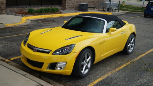 These Are Your Favorite Beach Cars