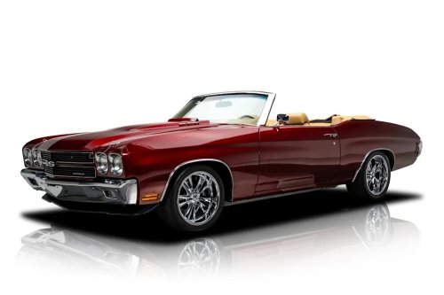 Inside the Dream Cruise Effect: What RK Motors' Sales Data Reveals About Muscle-Car Demand