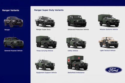 Ford’s Coolest Tactical Ranger Pickup Just Got a Critical Endorsement
