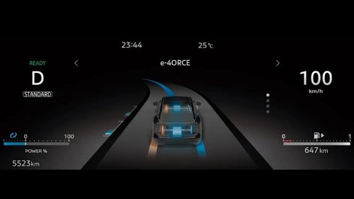 Nissan, Nissan Kicks, Nissan’s $19,000 Kicks Hybrid Makes The US Version Look Expensive