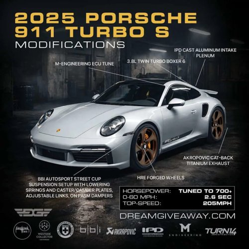 Porsche, Porsche 911, Porsche 911 Turbo, Win a 2025 Porsche 911 Turbo S: Modern Car Collector Readers, Enter Today for More Entries