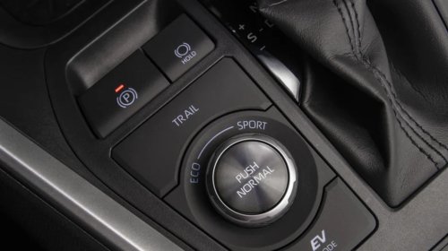 Toyota, Toyota RAV4, What Is Trail Mode In The Toyota RAV4 & When Should You Use It?