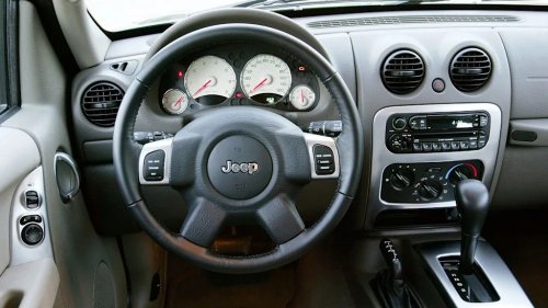 Which 2004 SUV Was Really Built for the Trail? We Pushed Three to the Limit