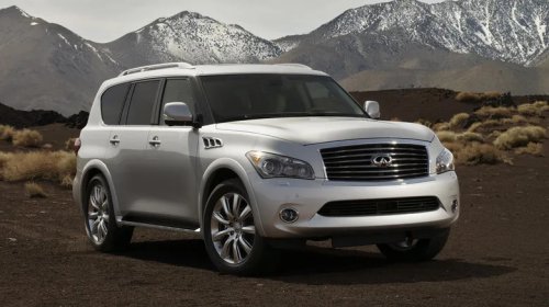 5 SUV Redesigns That Totally Missed The Mark
