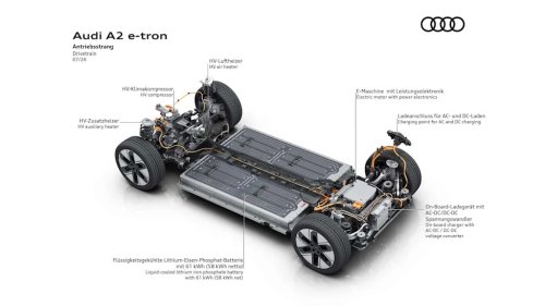 Audi, Audi e-tron, Audi's New A2 E-Tron Is Its Cheapest EV—And The Most Efficient Car It Has Ever Made