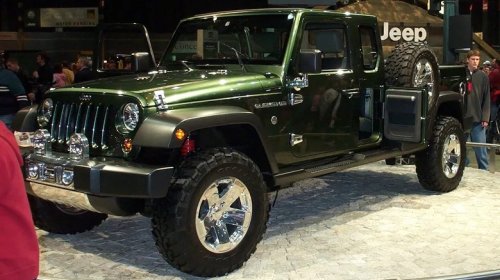 These Concept Cars Spawned The Most Disappointing Production Vehicles