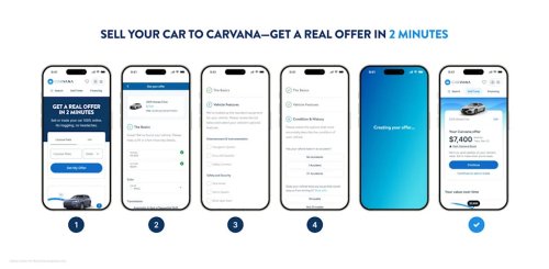 How to Sell Your Car Online: A Step-by-Step Guide