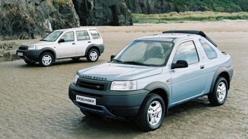Toyota, Toyota Highlander, Why Was The Toyota Highlander Called Kluger In Australia?