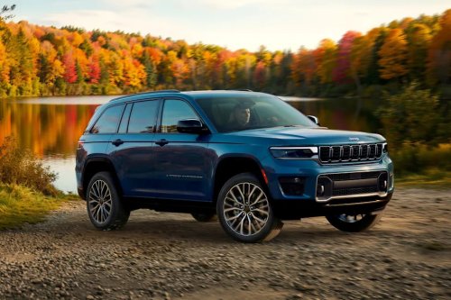 The top 5 midsize SUVs tested and ranked by Edmunds